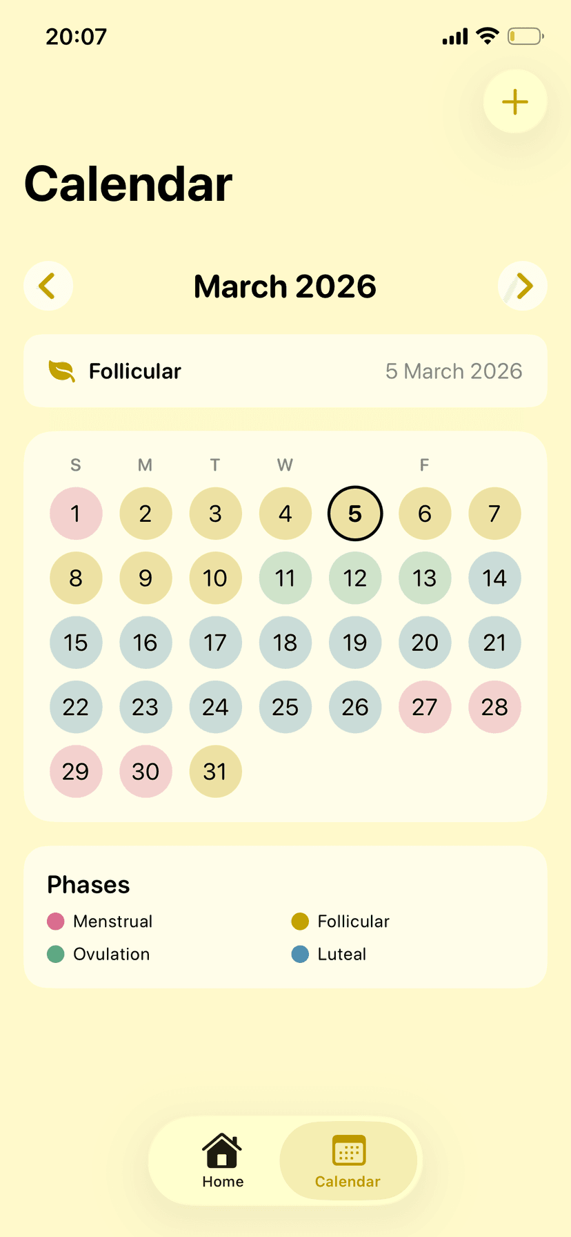 CycleTracker phase tips and suggestions
